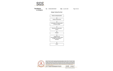 環(huán)保測(cè)試報(bào)告 ROHS+鹵素 CANEC25009106001