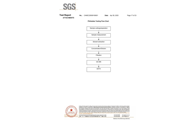 環(huán)保測(cè)試報(bào)告 ROHS+鹵素 CANEC25009106001