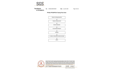 環(huán)保測(cè)試報(bào)告 ROHS+鹵素 CANEC25009106001