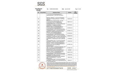 環(huán)保測試報告 PFAS CANEC25009106005