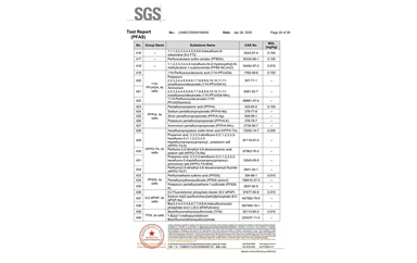 環(huán)保測試報告 PFAS CANEC25009106005