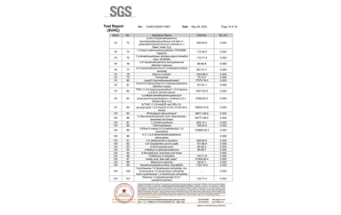 環(huán)保測(cè)試報(bào)告 SVHC CANEC25009119801